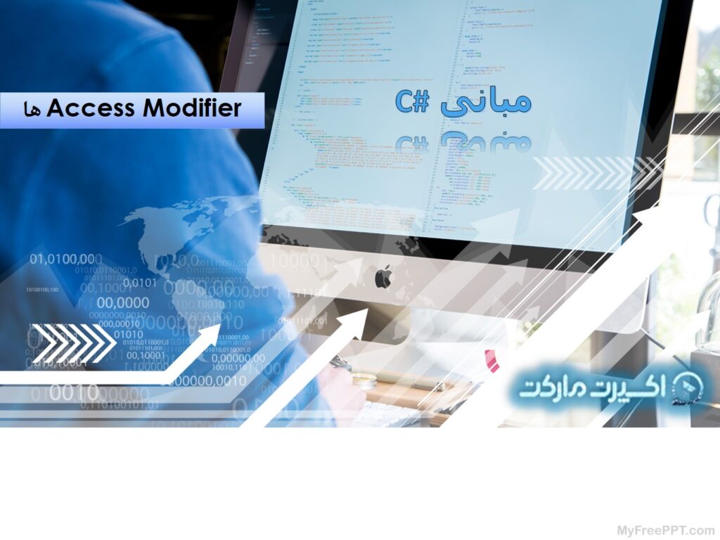 access modifier in #C