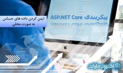 پیکربندی ASP.NET Core – ایمن کردن داده های حساس به صورت محلی