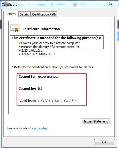 expertMarket Certificate